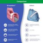 Heel Protectors for pressure sores, Heel Cushion with High Resilience Foam for Remove Pressure, Foot Pillow for Pressure Ulcer (Red 1 Count) - Image 6